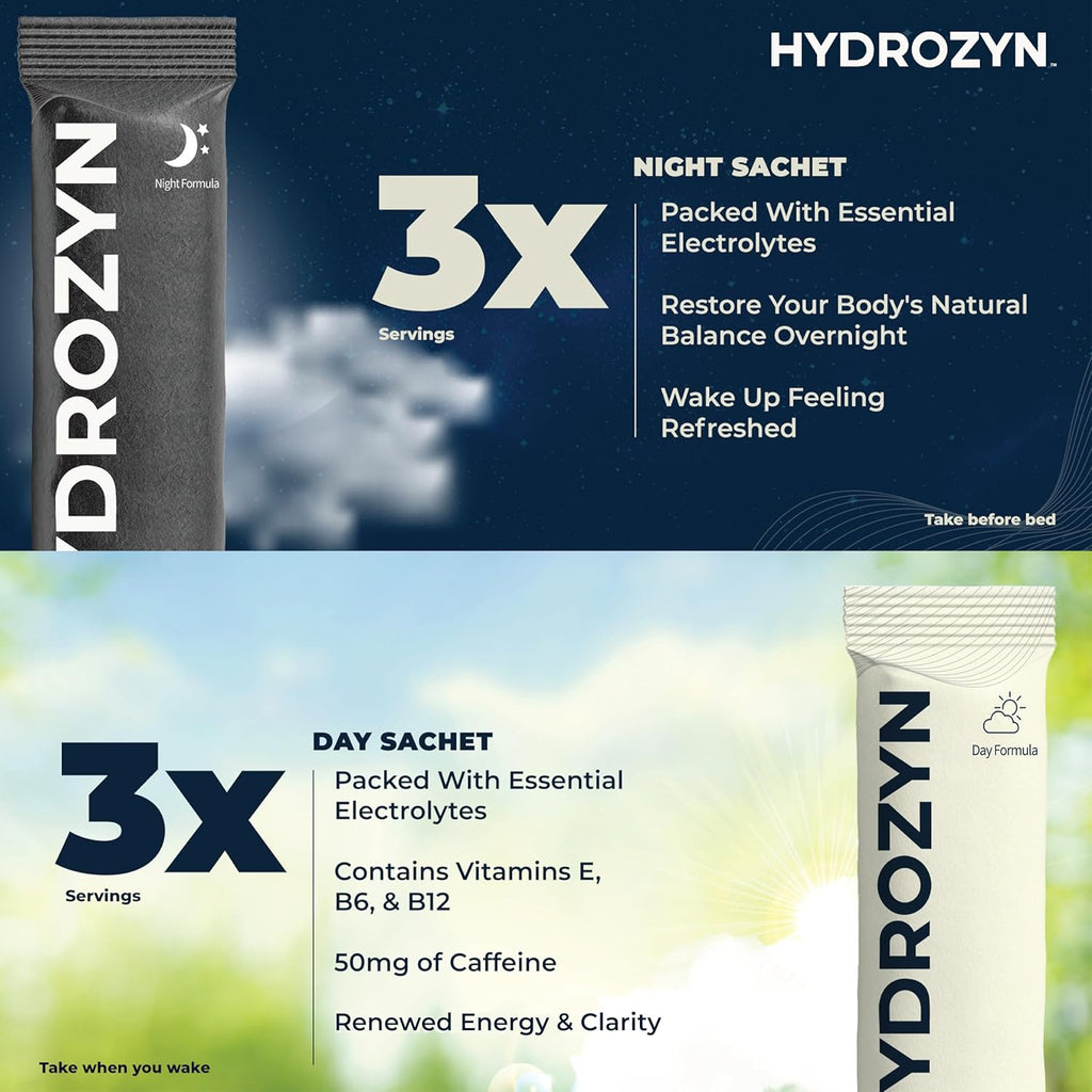 Post Night Out Hydration Support