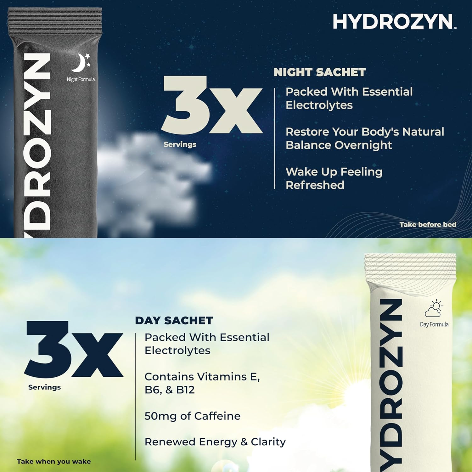 Post Night Out Hydration Support